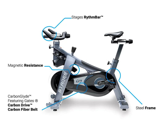 Stages SC1 Indoor Bike