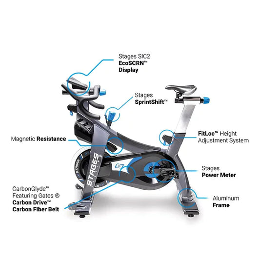 Stages SC3  The Bike chosen by Les Mills