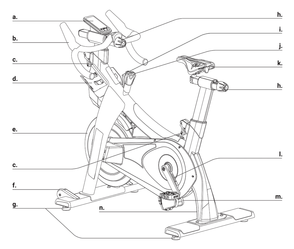 Stages Indoor Cycling Australia New Zealand