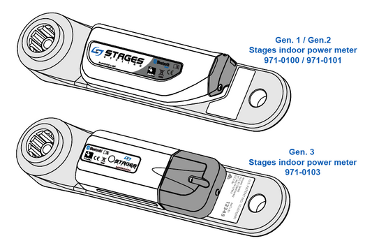 Stages Power Meter Cap